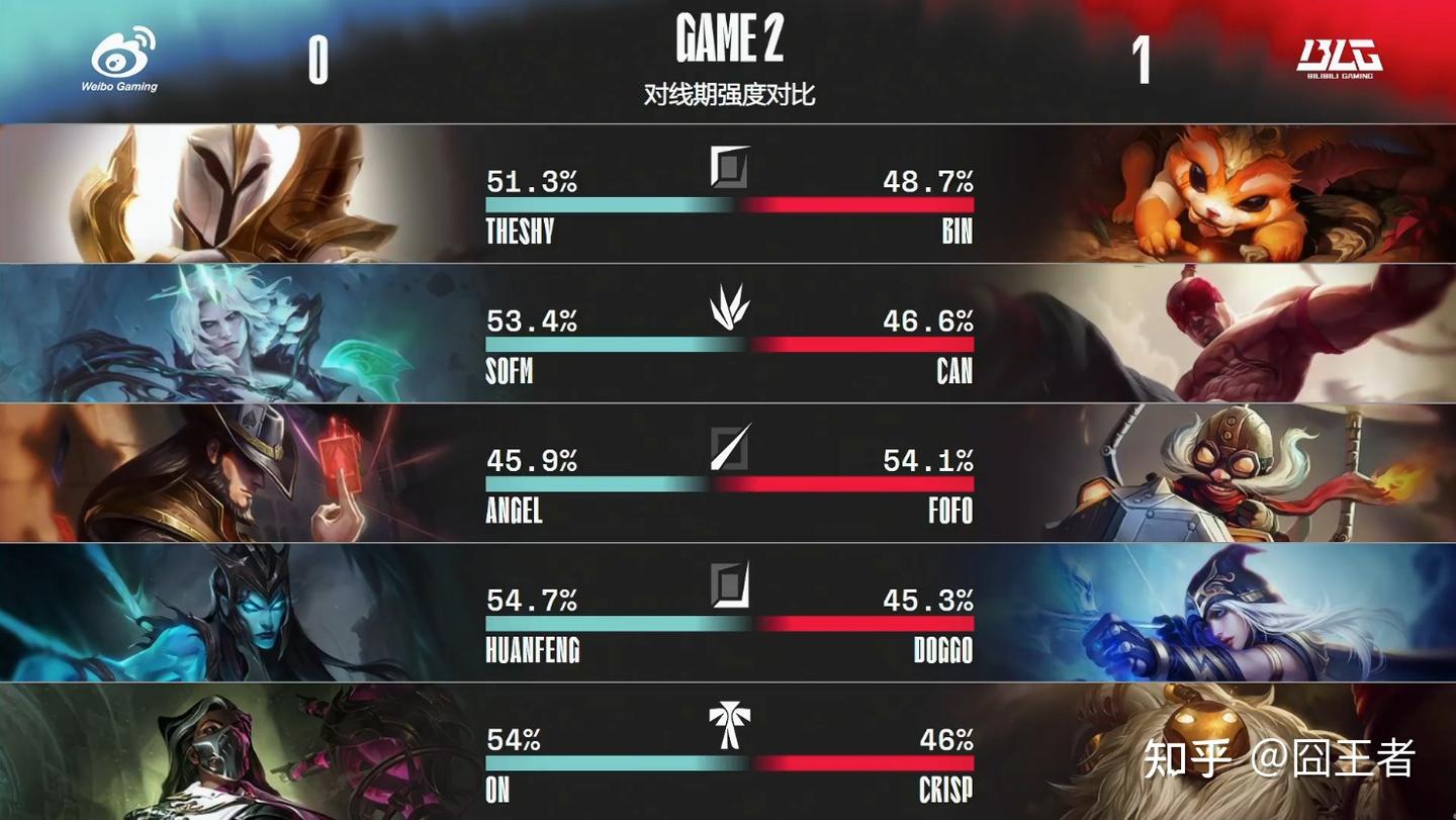 转会期摩纳哥备战NBA季后赛TheShy连续二十场比赛得分超过晋级，曼城内部会议纪要流出——赛前手感冰凉直接炸裂的简单介绍